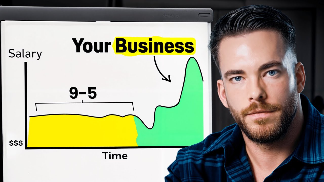 How to Start a Business While Working a 9 to 5